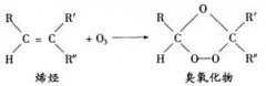 烯烴的臭氧化反應(yīng)